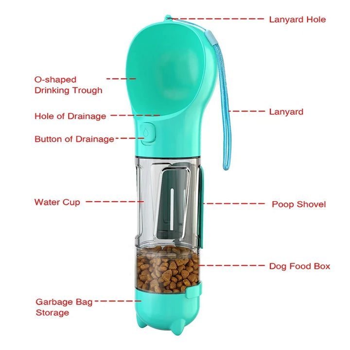 QuenchPaws Pro: The Perfect Multifunctional Bottle for Your Best Friend